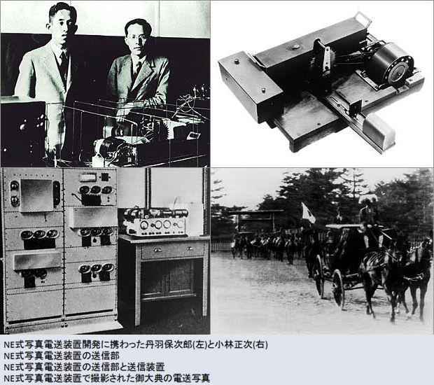 【Japan Brand×ファクシミリ/日本電気】古くより発明された画像転送システムを改良して実用化した二人の日本人
