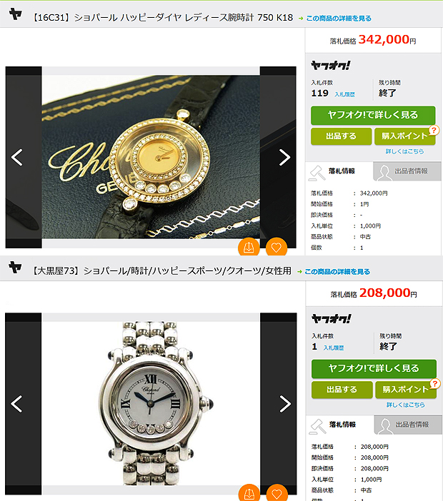 【Chopard×Auction Data】ショパール：名門ジュエラーとしても名高いブランドはハイエンドな宝飾時計で市場を攻略する