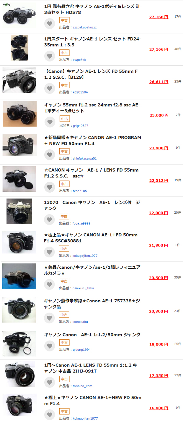【キャノン Canon "AE-1/A-1/F-1"】自動露出時代から見るカメラ市場、他社追従を許さない"キャノン"高機能ブランド戦略