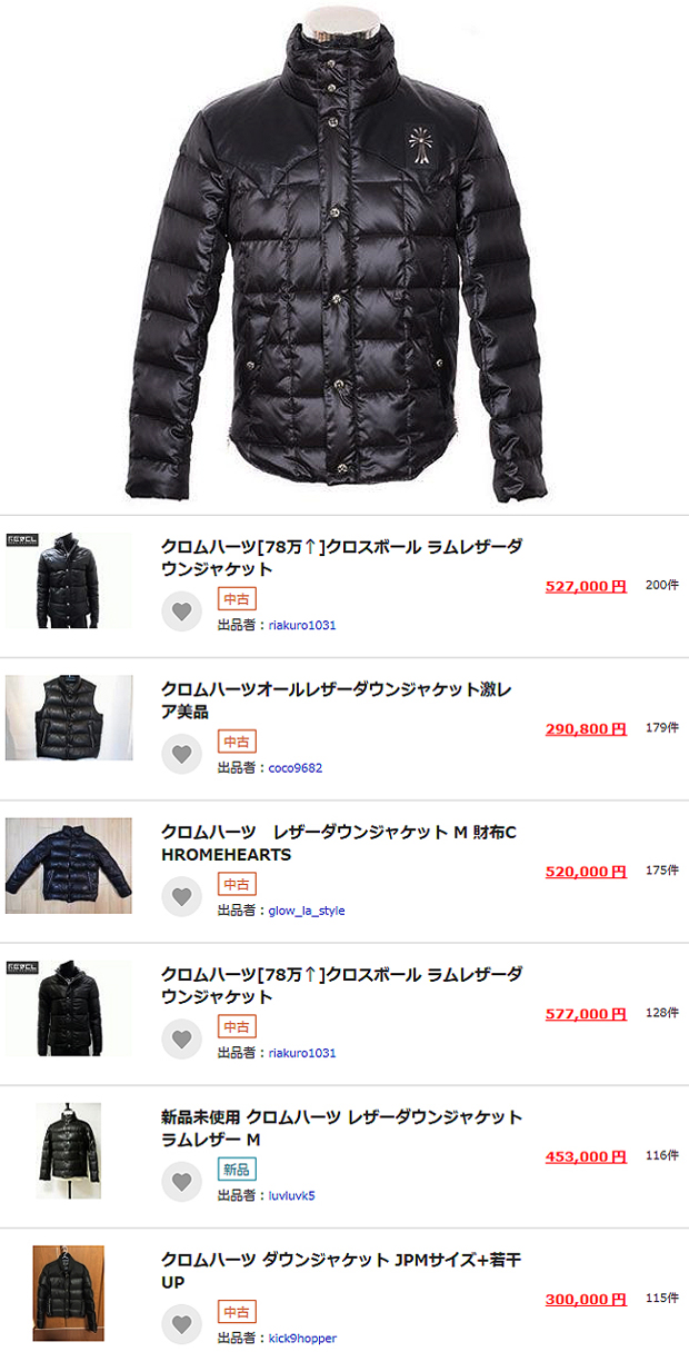 【賢明なショッピング】高級ブランドだが安価に買える 冬服 ダウンジャケット メンズ ブランド ランキング